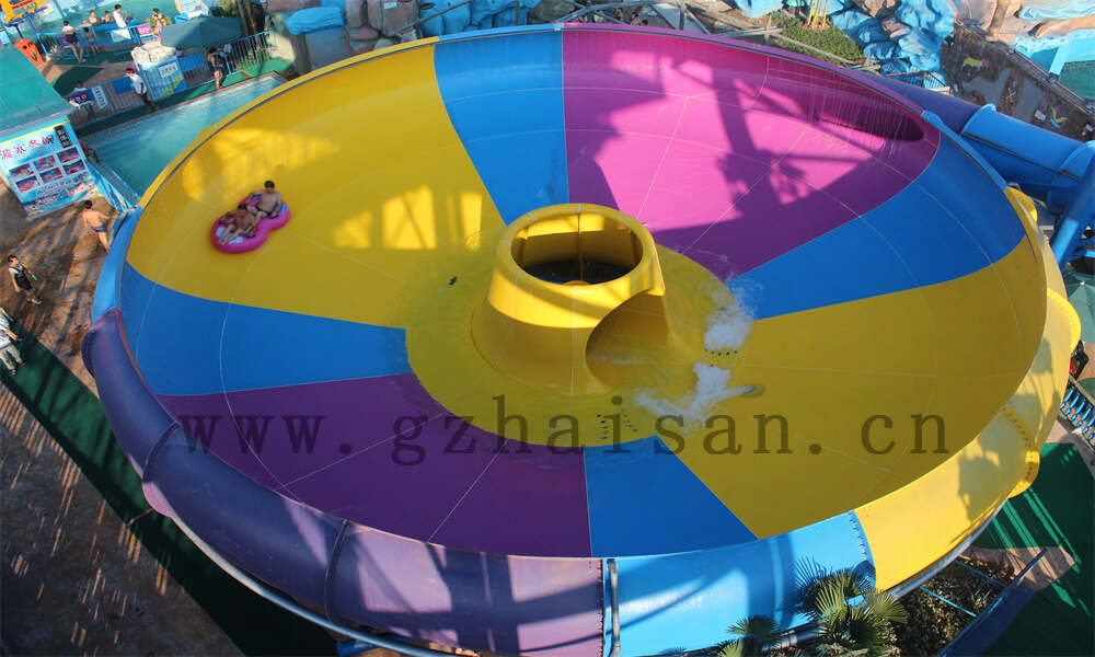 水上乐园的场地安全管理如何保证游客安全？